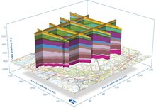 H3O-Voorkempen-3D-fence-diagram-1536x1059